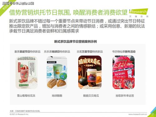 華晨創谷集團科創熱點觀察 95后們喝的到底是什么 艾瑞咨詢 無序速覽